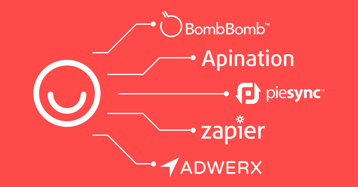 Sync dotloop to thanks.io to Easily Send Clients Handwritten